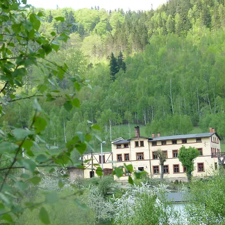 Zacisze Trzech Gór * Jedlina-Zdroj